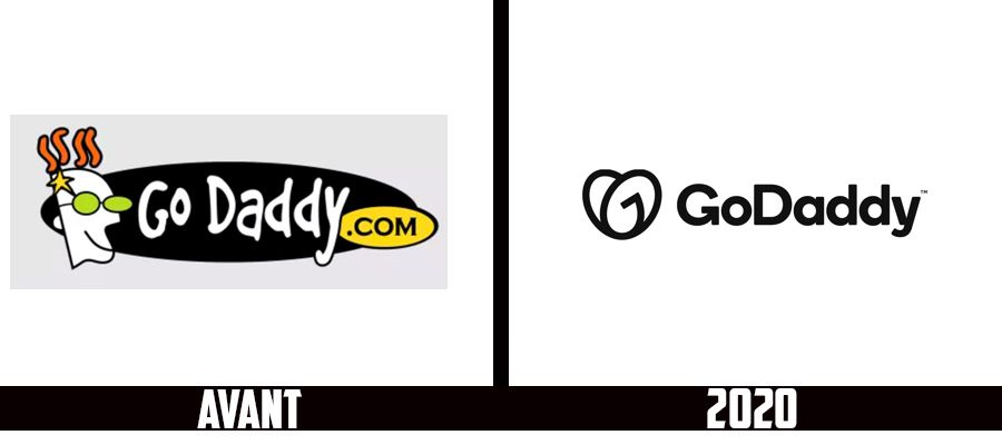 Branding : le site Go Daddy change de logo en 2020