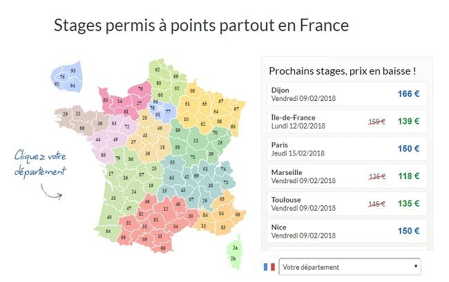 récupération points permis probatoire