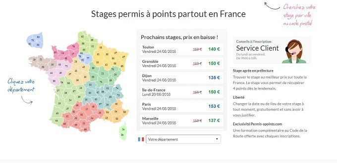 stage de récupération de points Toulon