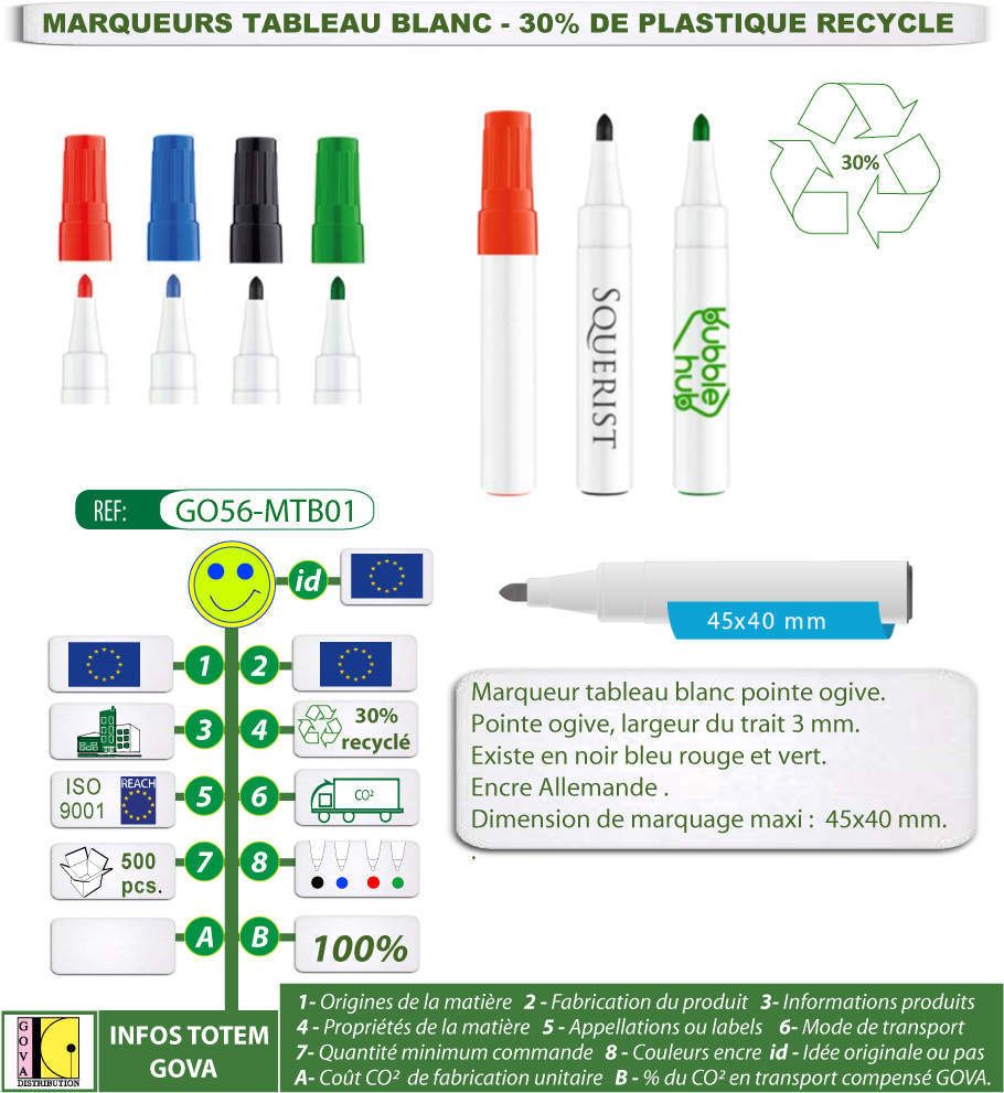 Marqueurs publicitaires pour tableau blanc