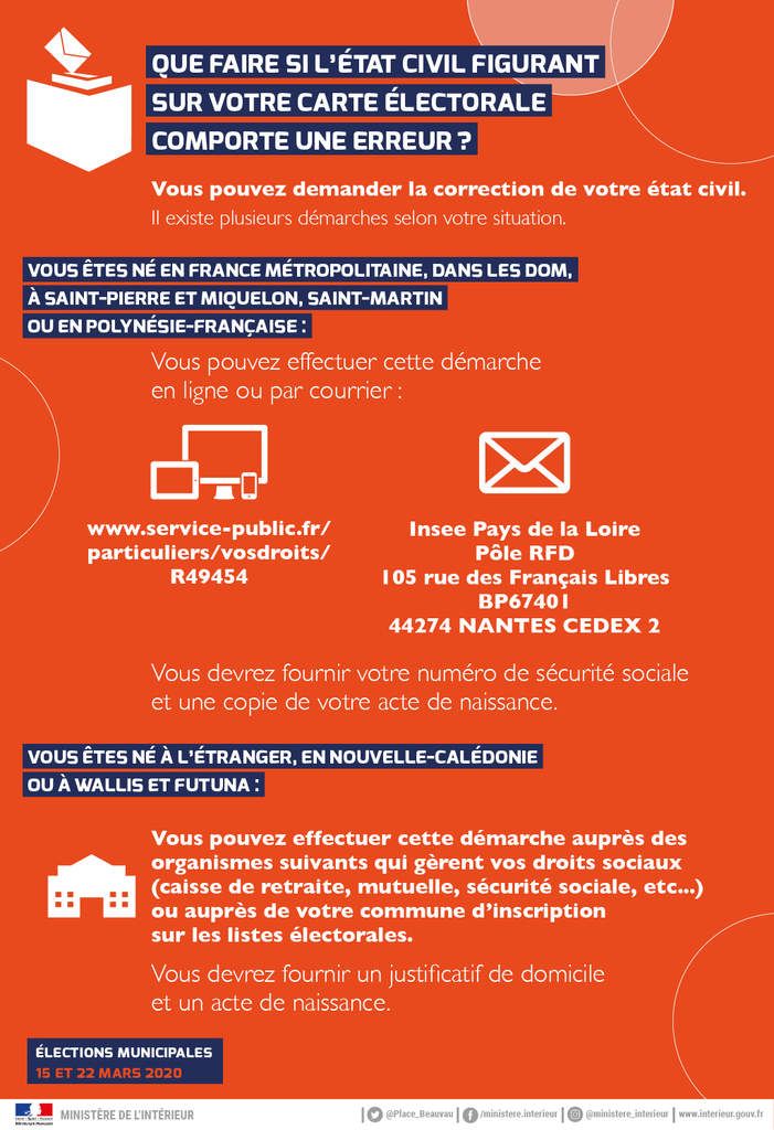 ÉLECTIONS - Les Démarches