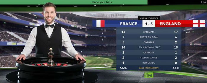 NetEnt Live Sports Roulette Coupe du monde 2018 Russie