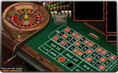 roulette européenne logiciel Betsoft