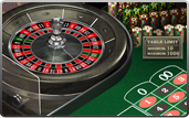 roulette américaine VIP logiciel Betsoft