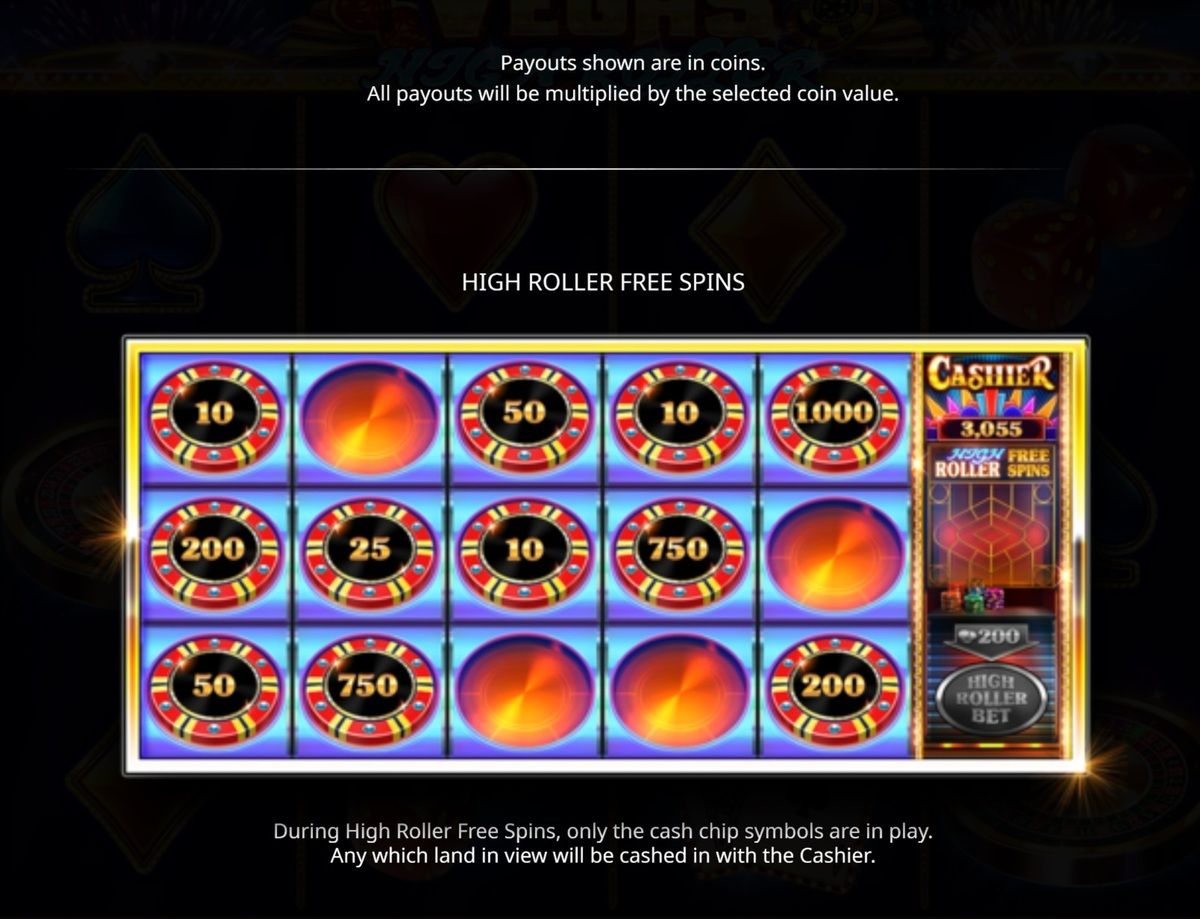 machine a sous Vegas High Roller tours gratuits