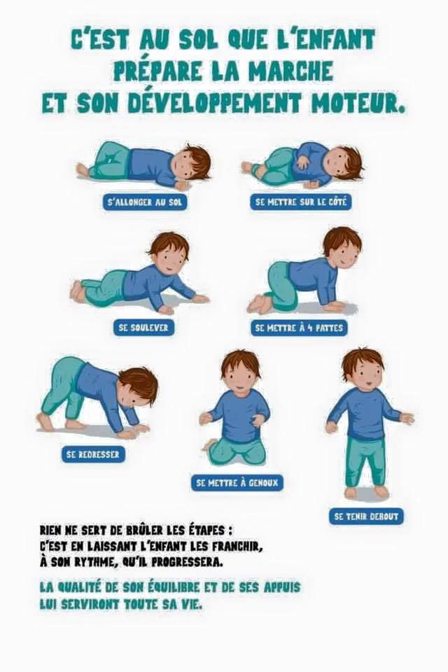 Motricité Bébé 6 Mois