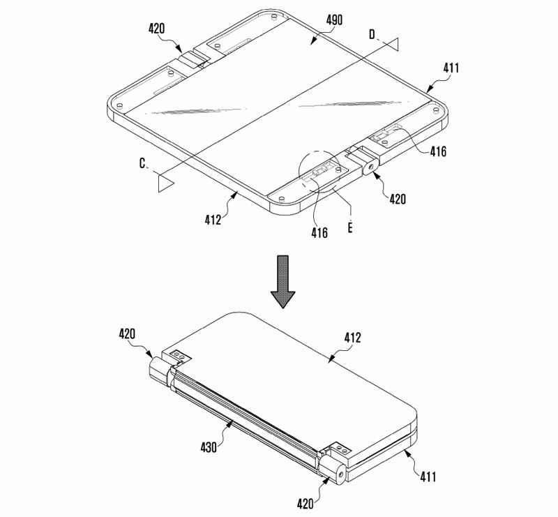 Samsung serait en première ligne avec le Galaxy X, qui se dévoile une nouvelle fois aujourd’hui dans un brevet déposé par la marque.