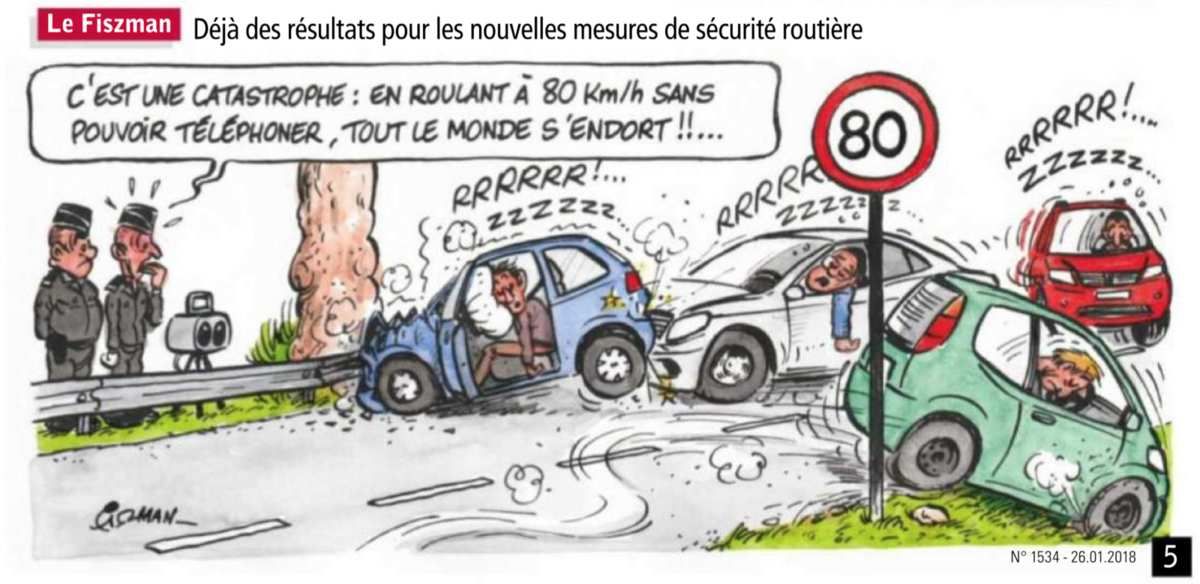 RÃ©sultat de recherche d'images pour "fiszman 80 km/h"