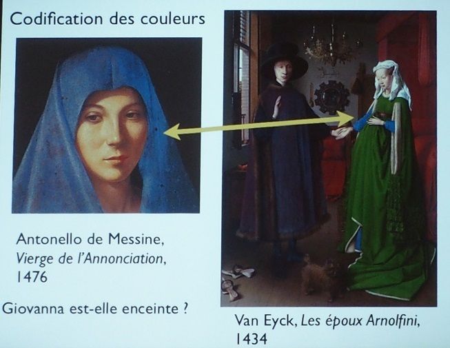  Le bleu est la couleur de la Vierge. Sur la toile de Van Eyck, la robe de la jeune épouse est verte, symbole de fécondité, elle semble enceinte. Pourtant une robe bleue en dessous… Le lit rouge peut évoquer  l’amour, la richesse… Toile très mystérieuse, objet de nombreuses interrogations.