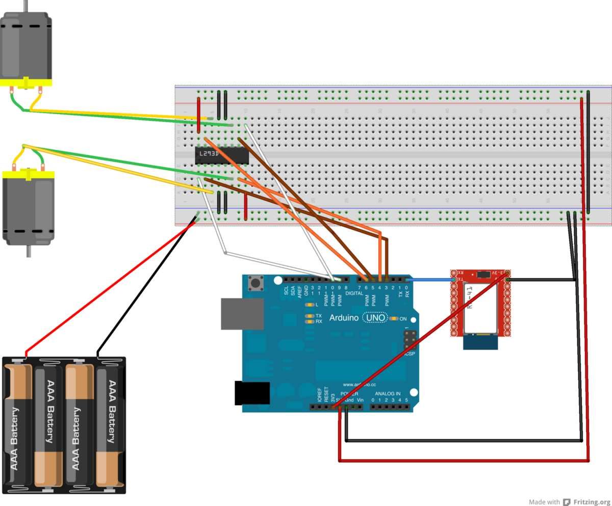 ARDUINO - Le blog de Wombat