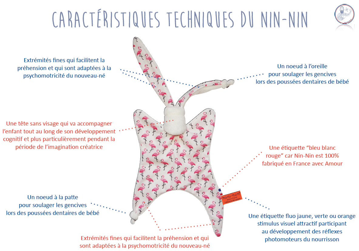 Sur le Salon Baby de Lille j'ai rencontré Nin-Nin "le doudou Made in France  créé par un papa" - Maman Et Soignante En Picardie