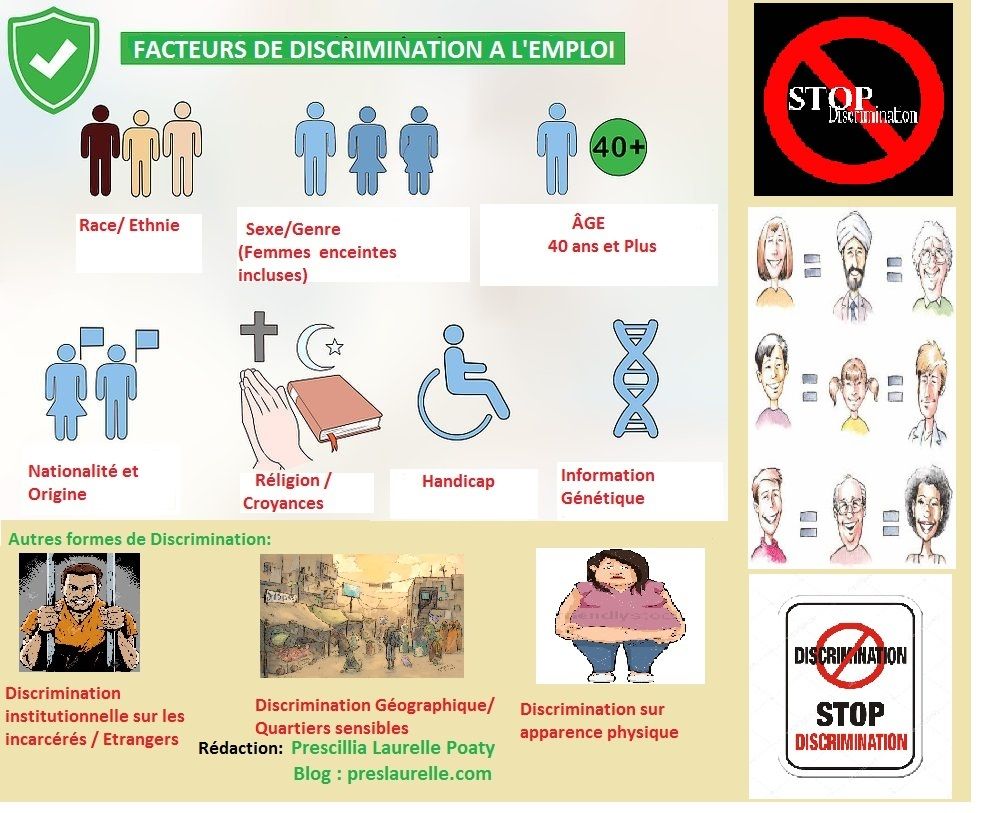Les Causes Les Plus Courantes De Discrimination Dans L Emploi Le Blog Et Journal De Prescillia Laurelle Les Causes Les Plus Courantes De Discrimination Dans L Emploi Le Blog Et Journal De Prescillia Laurelle