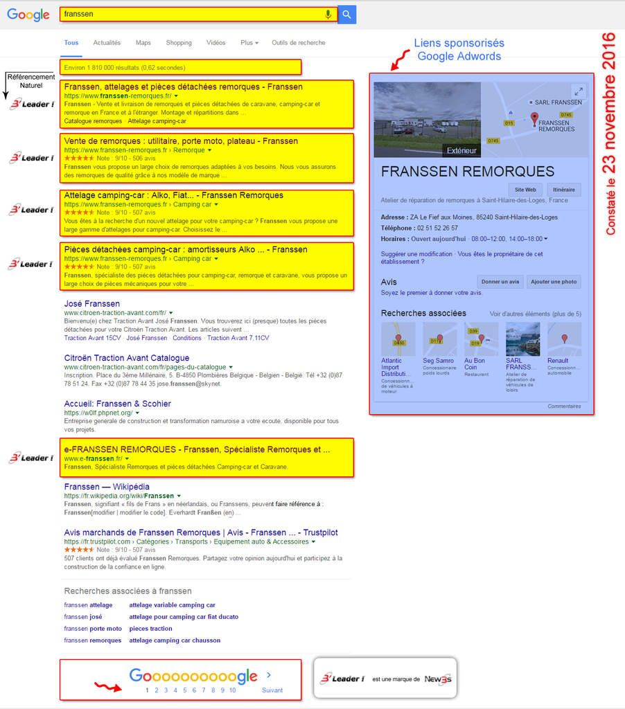  Référencement naturel : L'une des clés du succès est de chasser les Homonymes pour faire place à sa propre identité