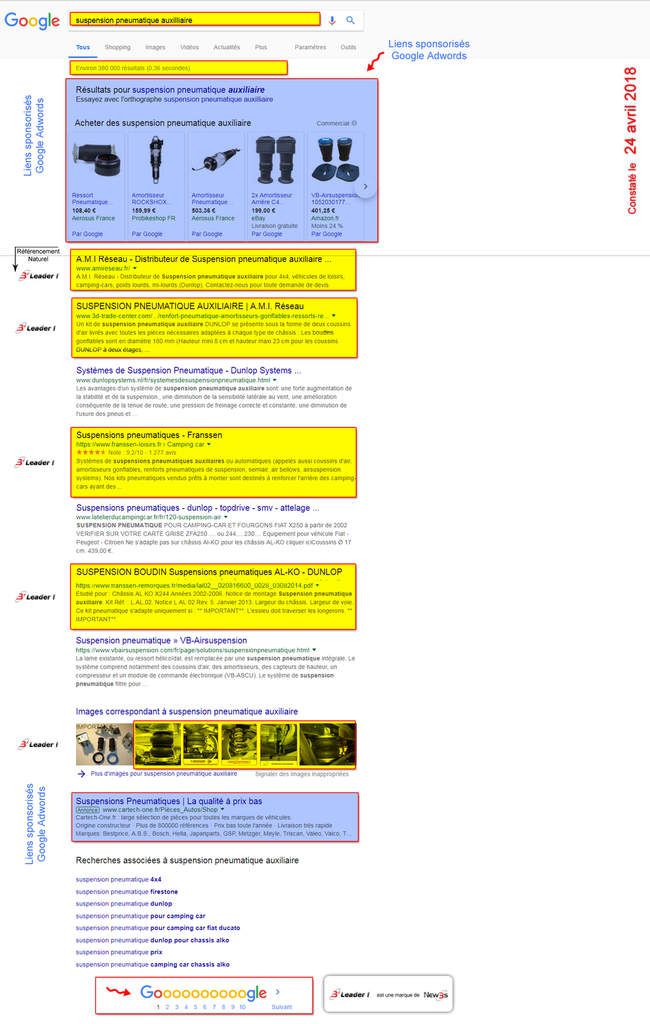 Premiere position Google - top position - contenus pole position - etre en 1ere page sur google - etre premier sur Google : Be Leader service de creation de referencement naturel TOP performance