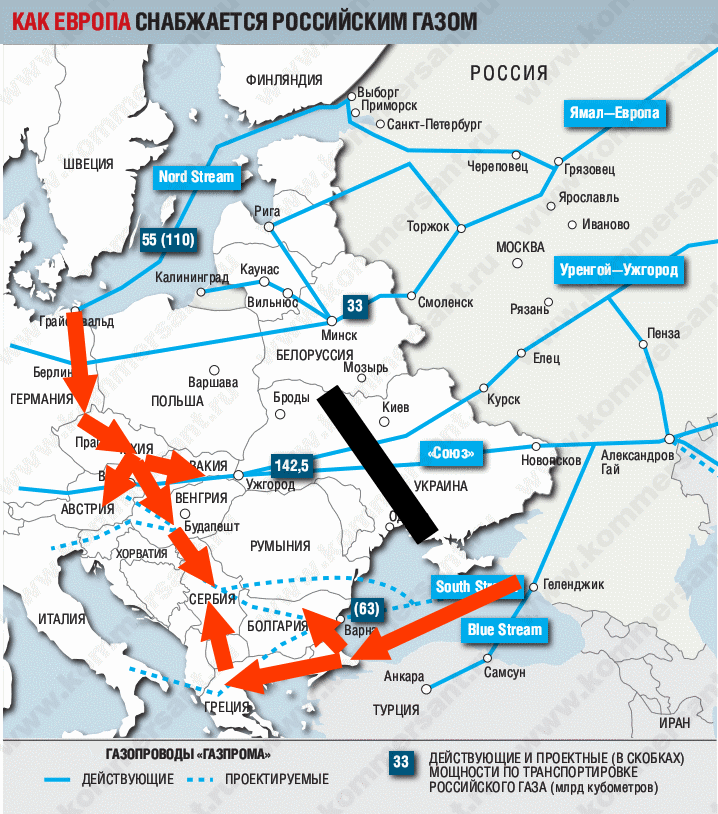 Как называются газопроводы. Газовая труба Ямал Европа на карте. Схема газопровода Ямал Европа. Схема газопроводов в Европу 2022. Схема газопровода Ямал Европа на карте.