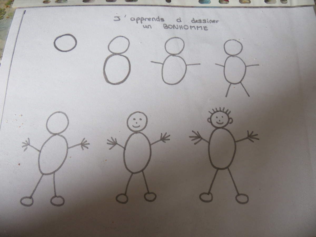 Apprendre à Dessiner Un Bonhomme Maternelle dessine moi un bonhomme - Chez Tatine