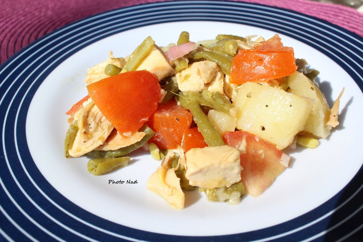  Assiette Repas  Salade de Poulet  ma fa on Mamy 