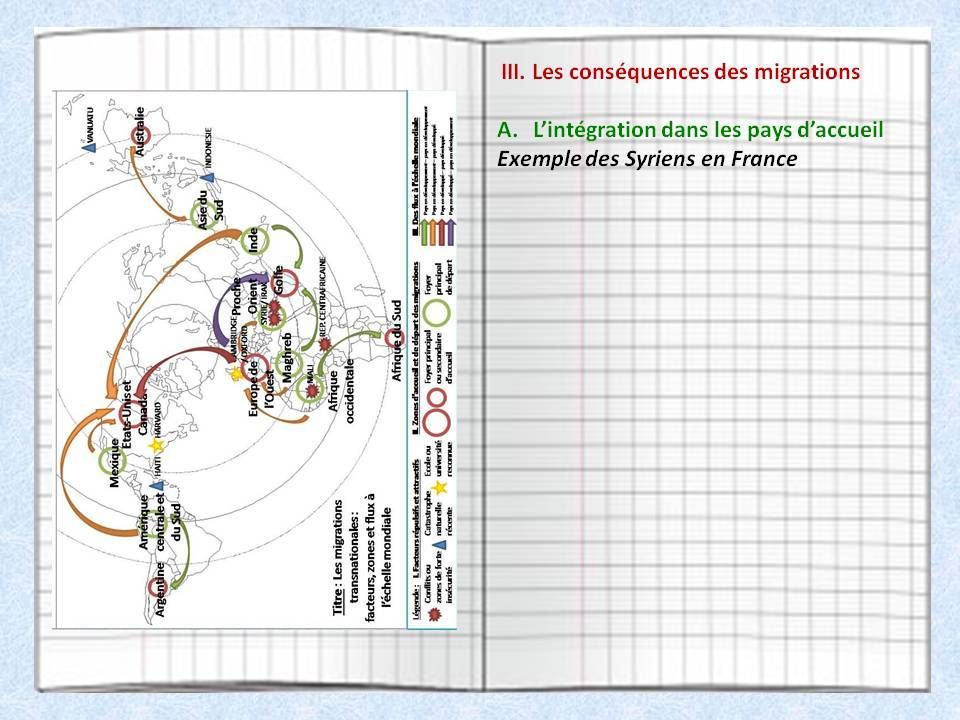 Un Monde De Migrants 4ème Contrôle Corrige GEO3 : Un monde de migrants - Histoire, géographie et EMC 4e