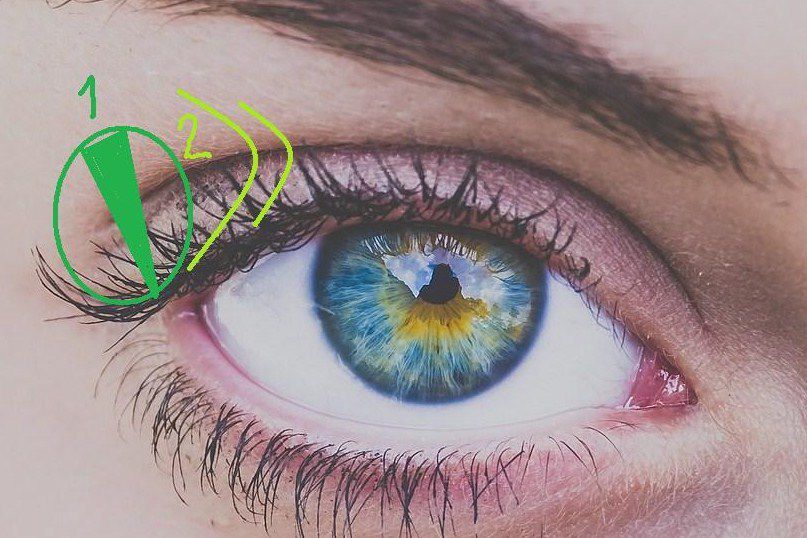 astuce facile maquillage yeux