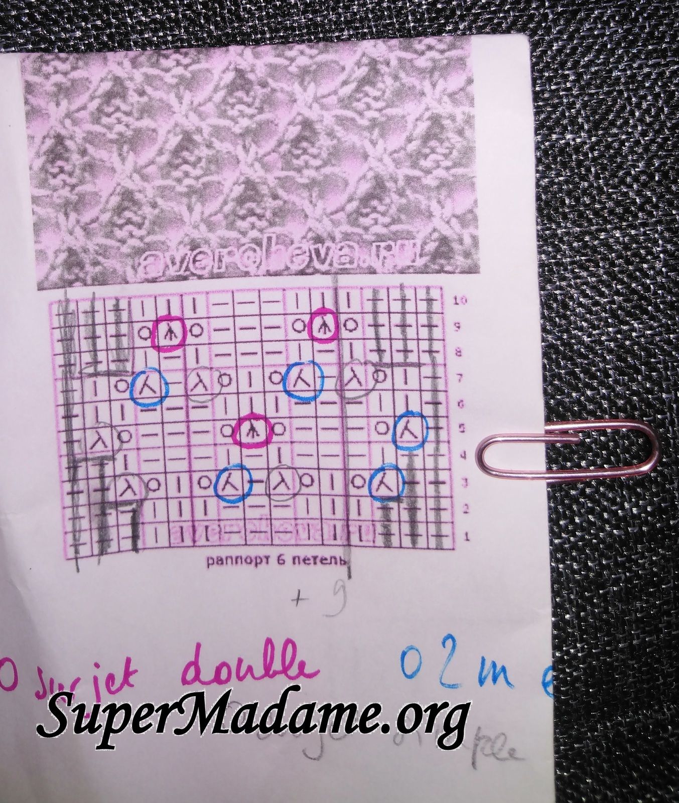 Astuce tricot diagramme