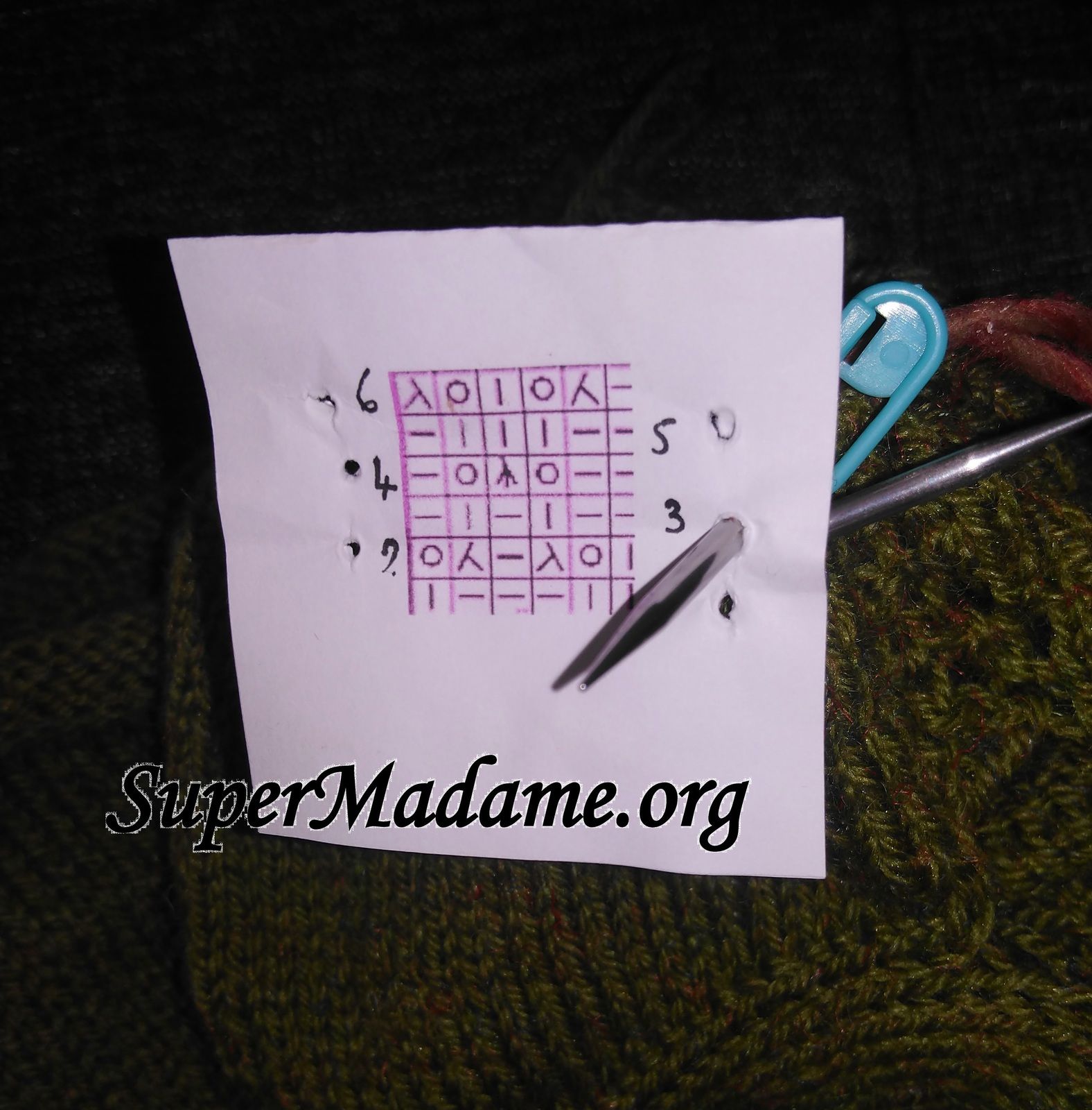 se repérer dans un diagramme astuce tricot