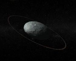 Haumea et son anneau.