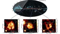 Observation de trois étoiles explosées et leurs rayons gamma émis