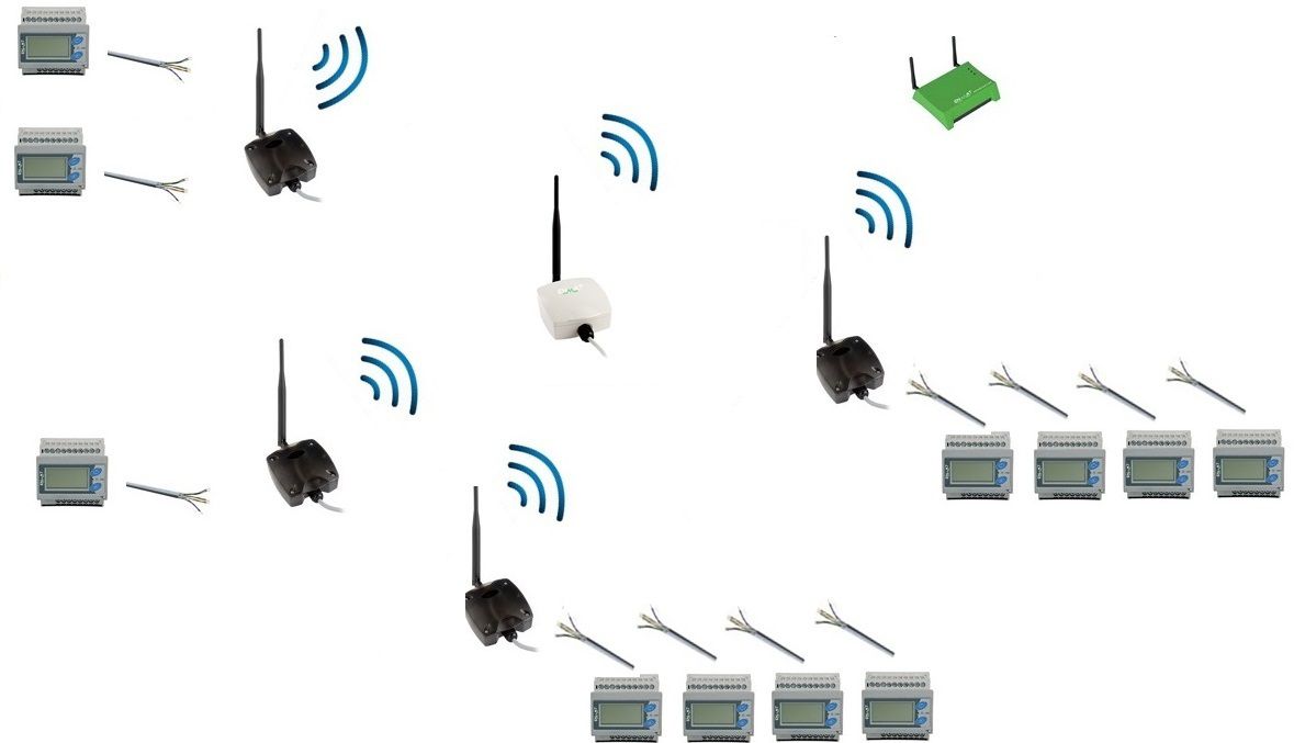 wireless repeater