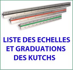 Echelles standards pour kutch triangulaire de 10, 15, 20 et 30 cm