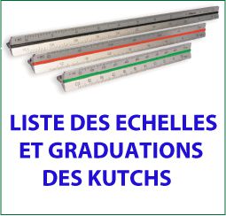 Echelles standards pour nos kutchs triangulaires de 10, 15, 20 et 30 cm - Fabrication européenne