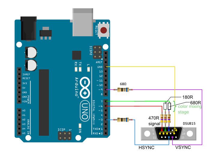 VGAX Arduino customization