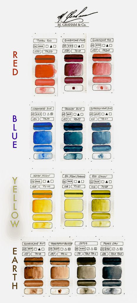 M Graham Watercolor Paint Review Color Chart Swatch Cards