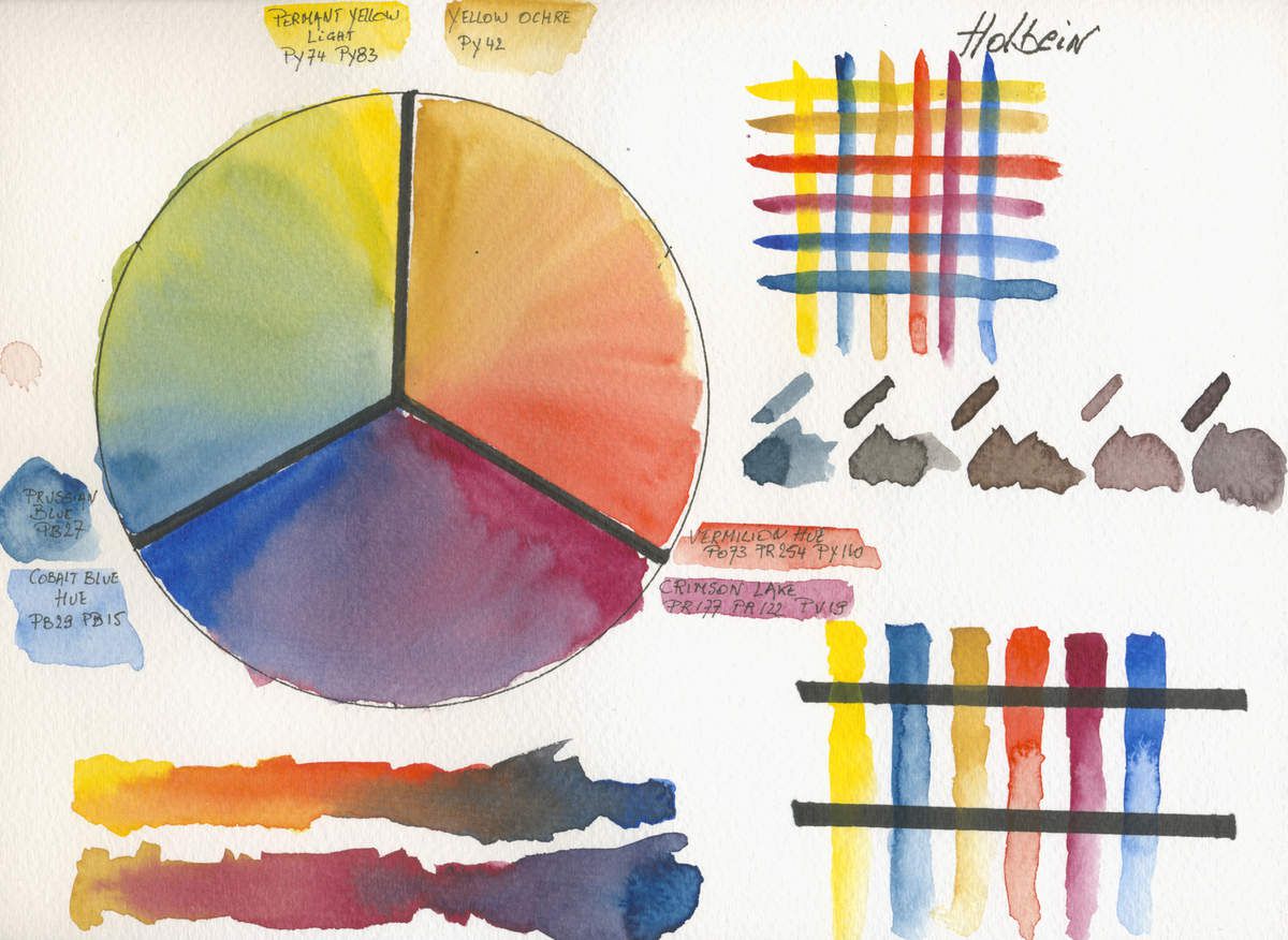 Holbein 3 Primaries 2 Hues Limited Watercolour Palette