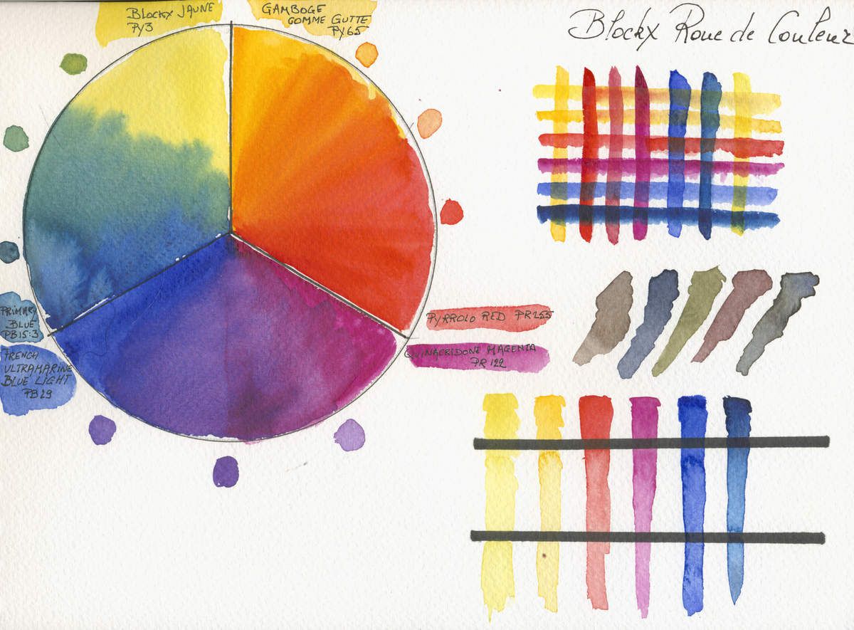 Blockx 3 Primaries 2 Hues Limited Colour Palette