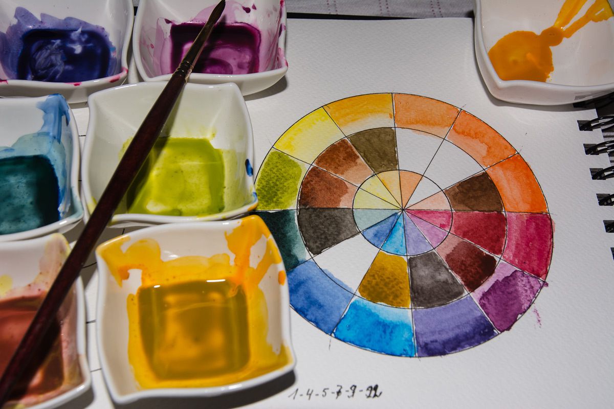 Realizing a Colour Wheel with the 13 Colour Ultimate Palette