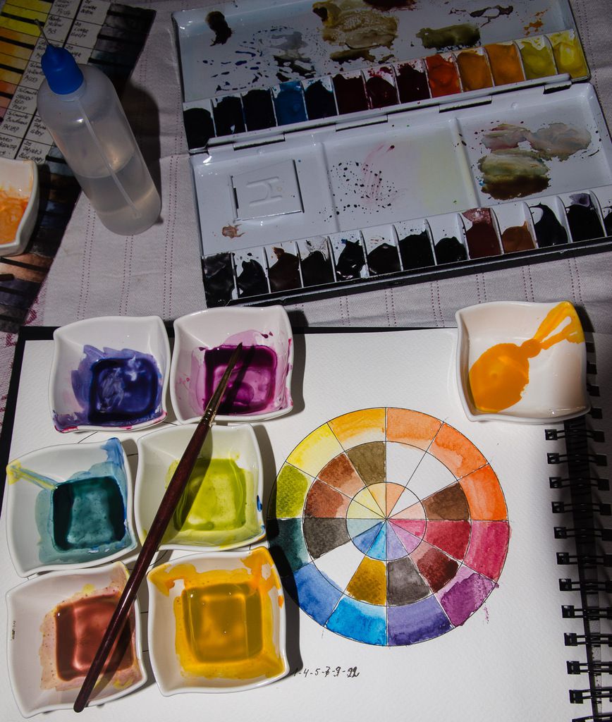 Realizing a colour wheel with the Ultimate 13 Colour Palette