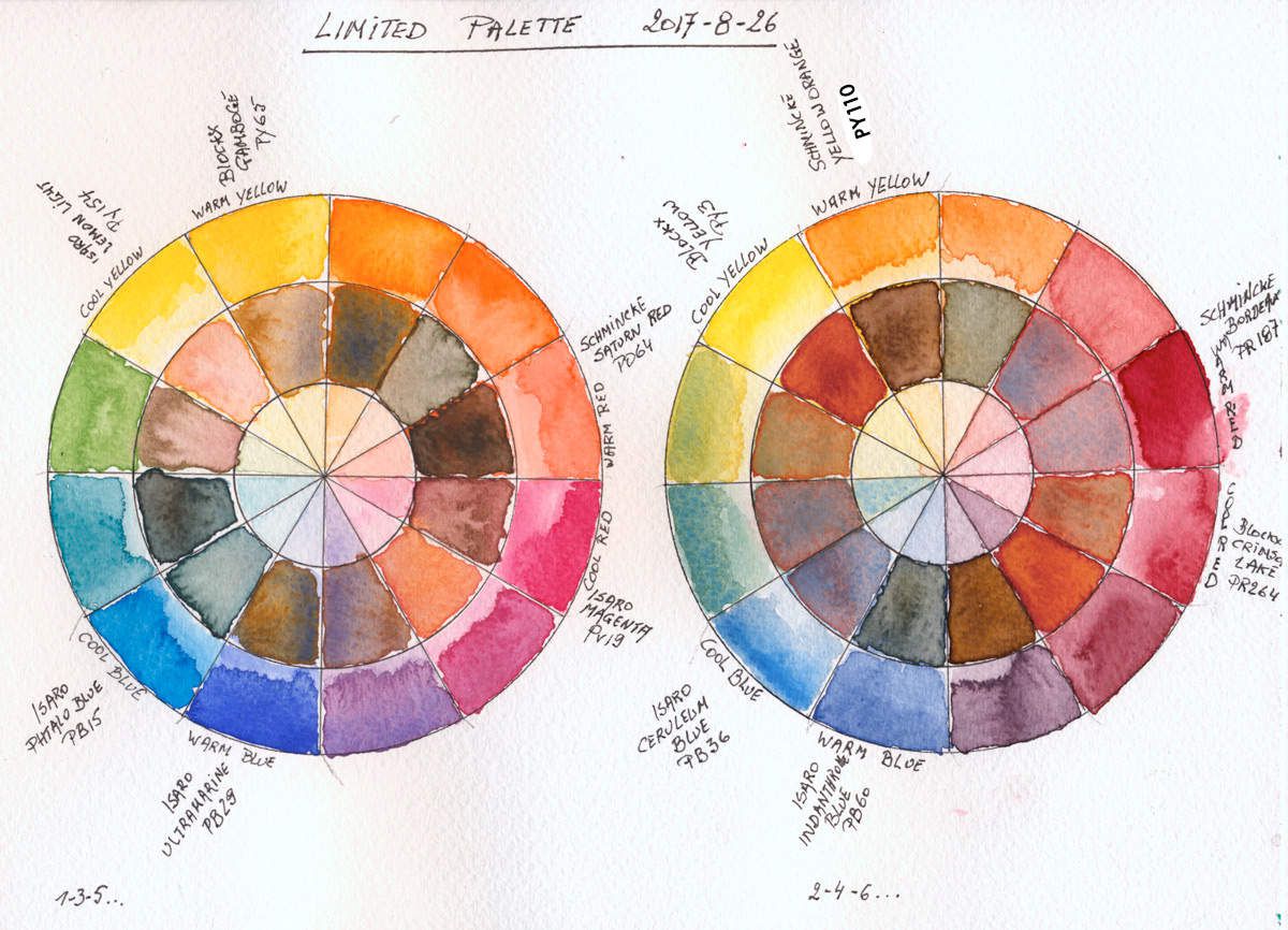 Version 1 & 2 of the Colour Wheel made with the Ultimate 13 Watercolour Palette