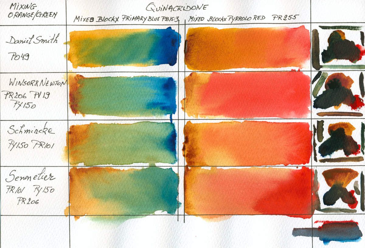 Mixes of 4 Quinacridone Gold with Blockx Primaries