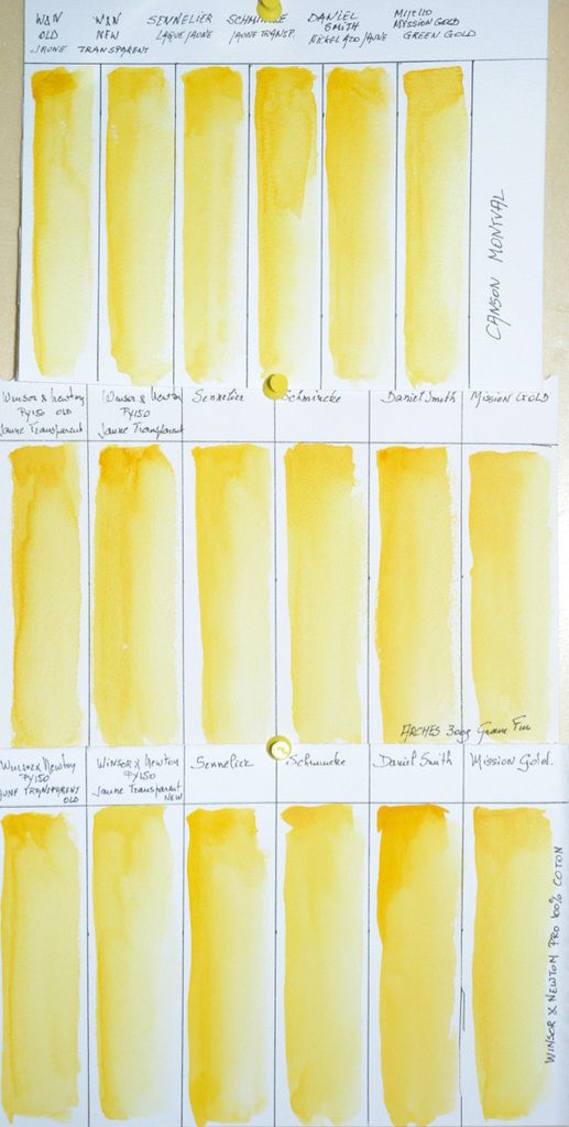 Winsor & Newton PY150 sur Canson Montval, Winsor & Newton 100% Cotton Professional et Arches comparaison