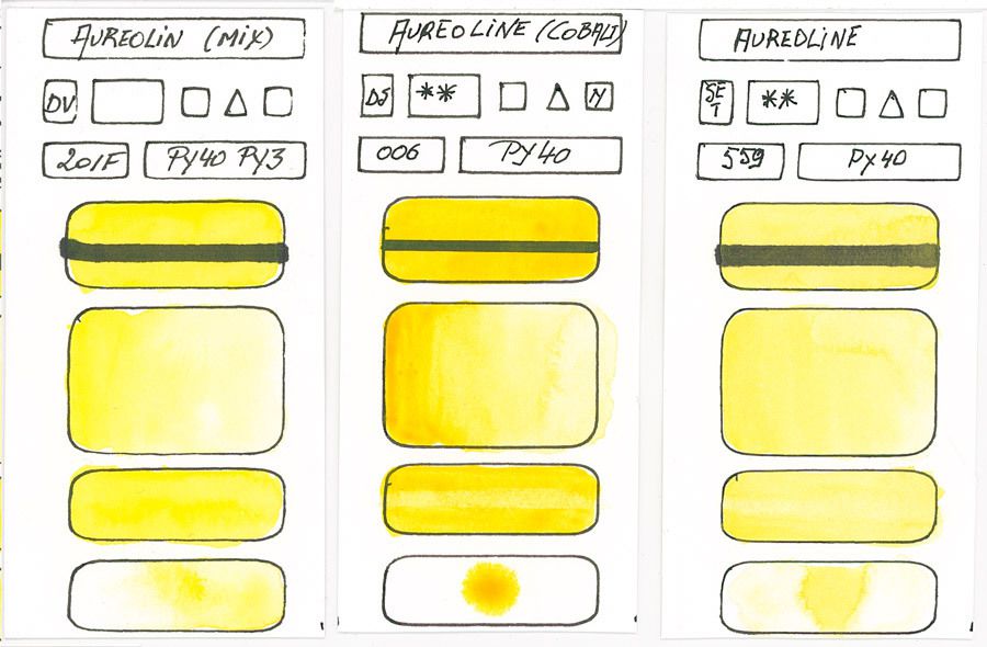 Yellow Watercolour Paint swatches based on pigment PY40 Aureolin