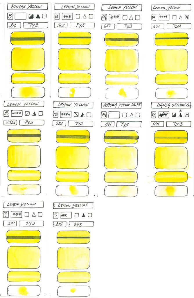 Watercolour paints swatches composed with pigment PY3
