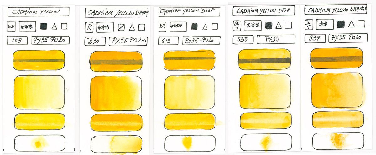 Yellow Watercolour paint swatches with mixed PY35 pigment