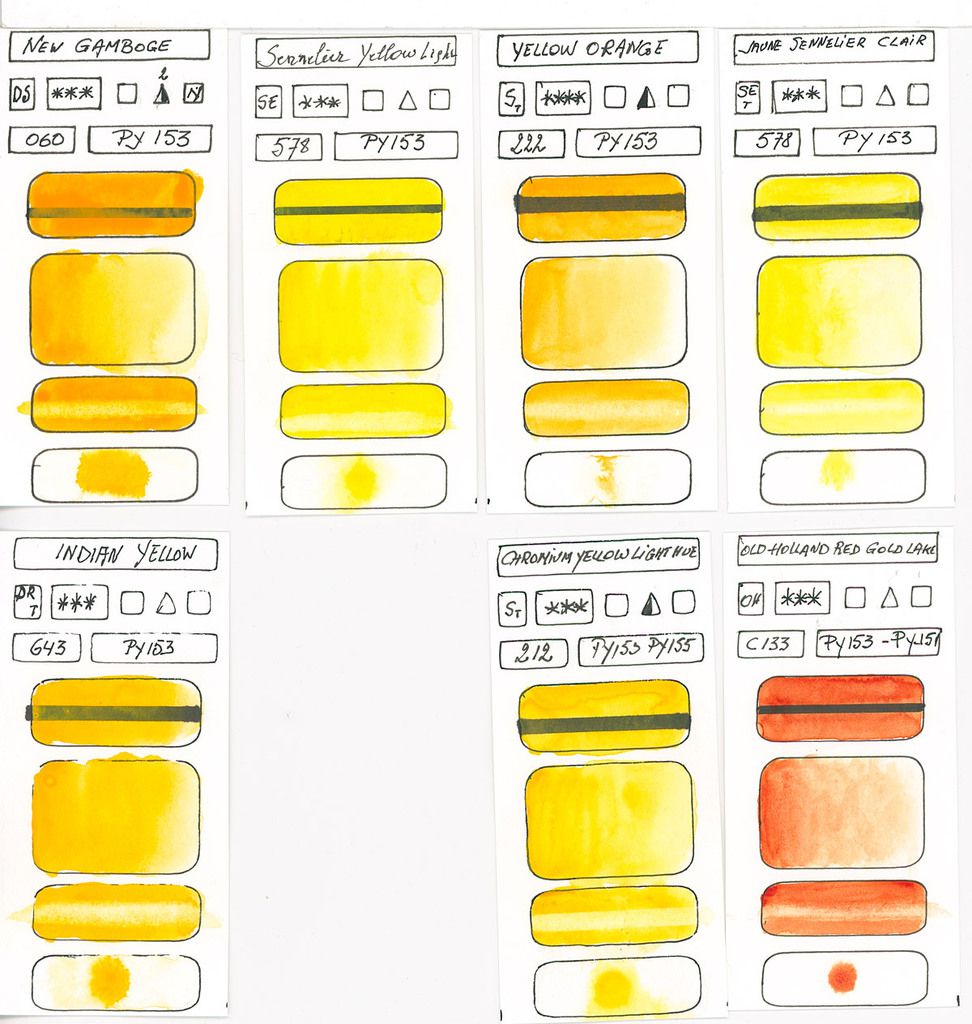 Yellow Watercolour Paint swatches based on pigment PY153