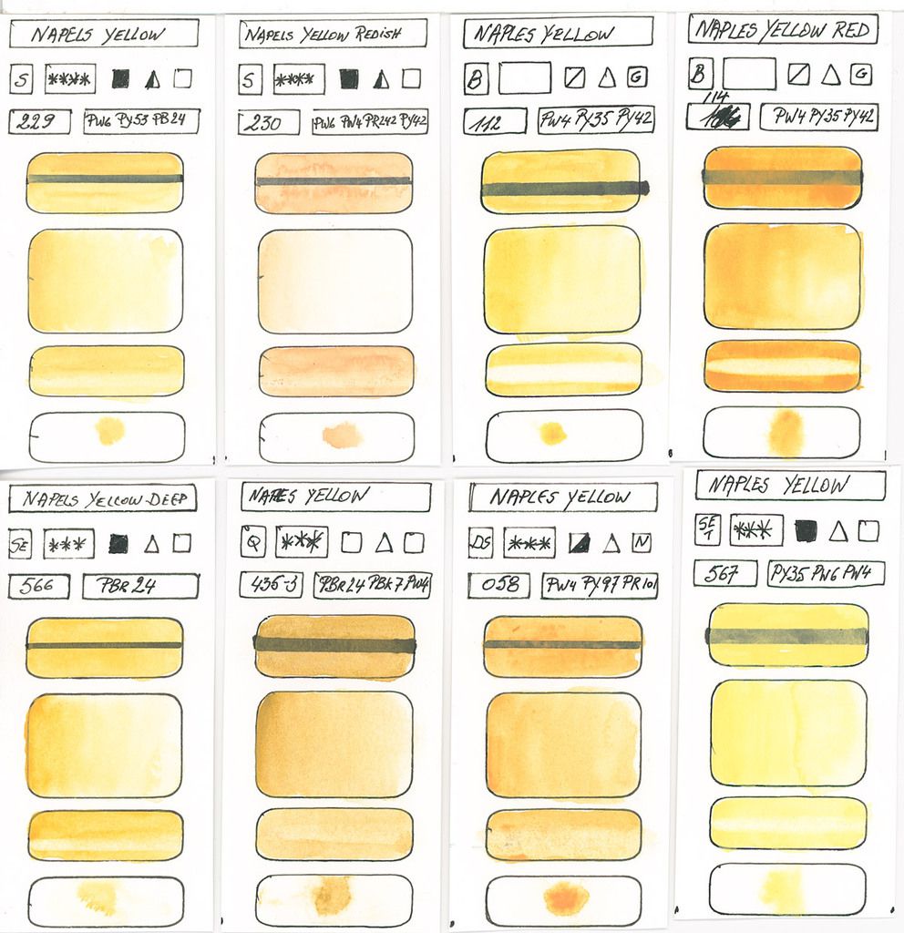 Yellow Watercolour Paint swatches with different pigments to make Napels Yellow