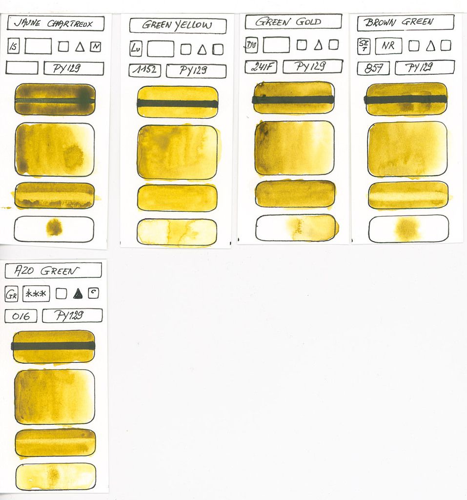 Yellow Watercolour Paint swatches based on pigment PY129