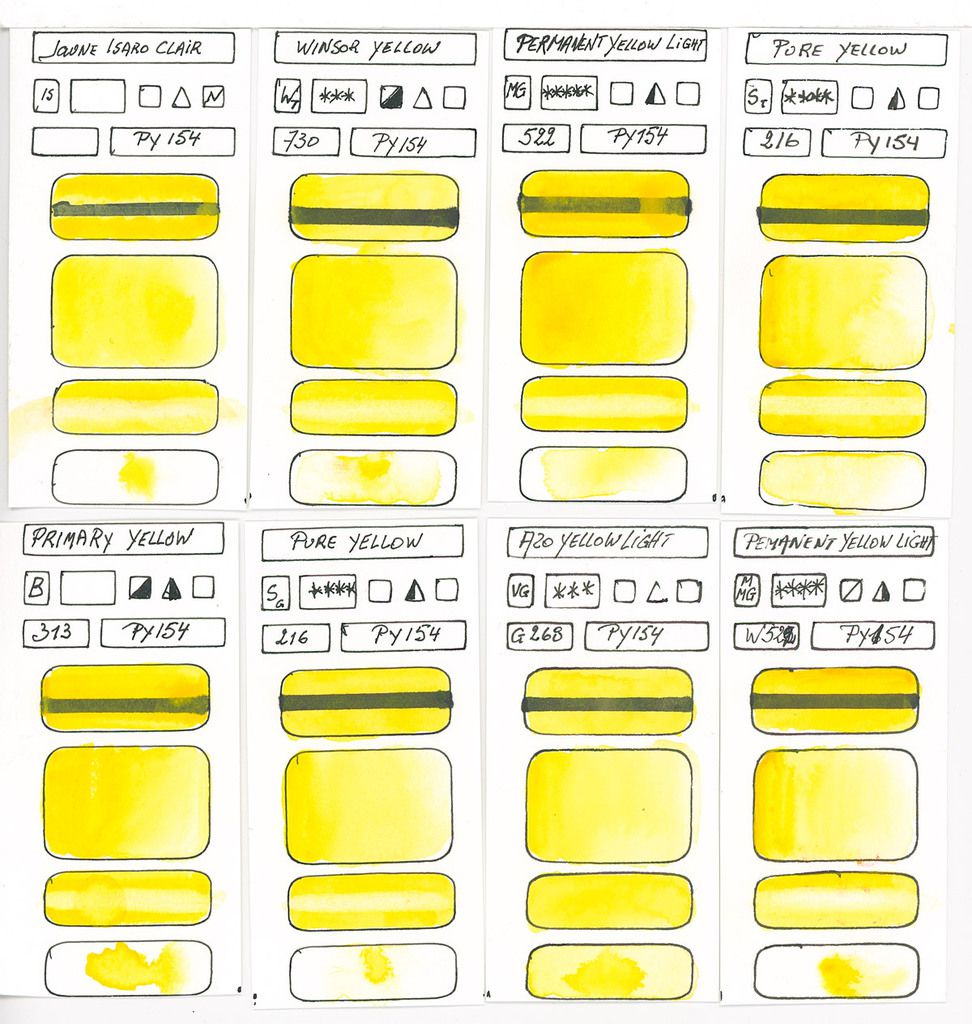 Yellow Watercolour Paint swatches based on pigment PY154