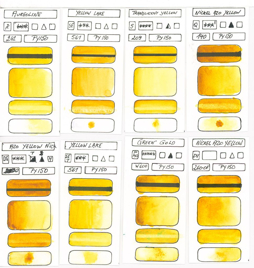 Yellow Watercolour Paint swatches based on pigment PY150