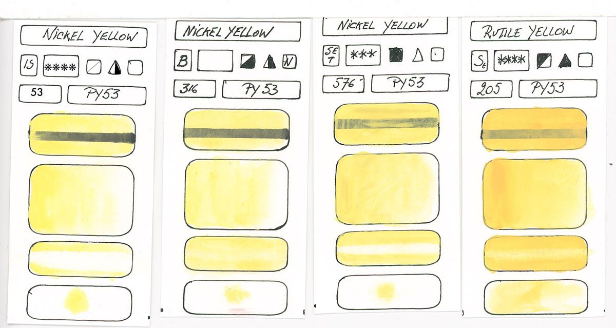 Yellow Watercolour Paint swatches based on pigment PY53