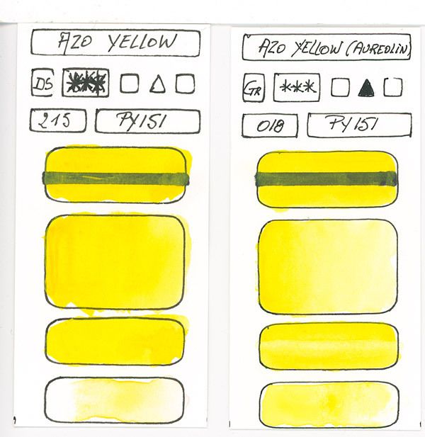 Yellow Watercolour Paint swatches based on pigment PY151