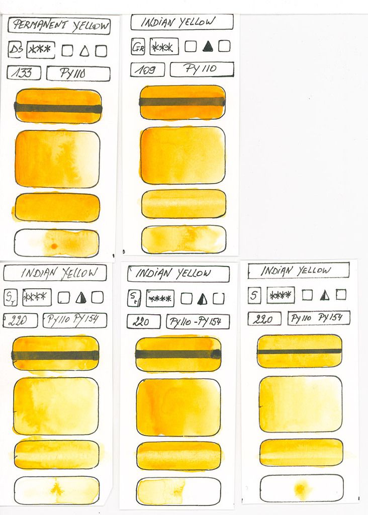 Yellow Watercolour Paint swatches based on pigment PY110